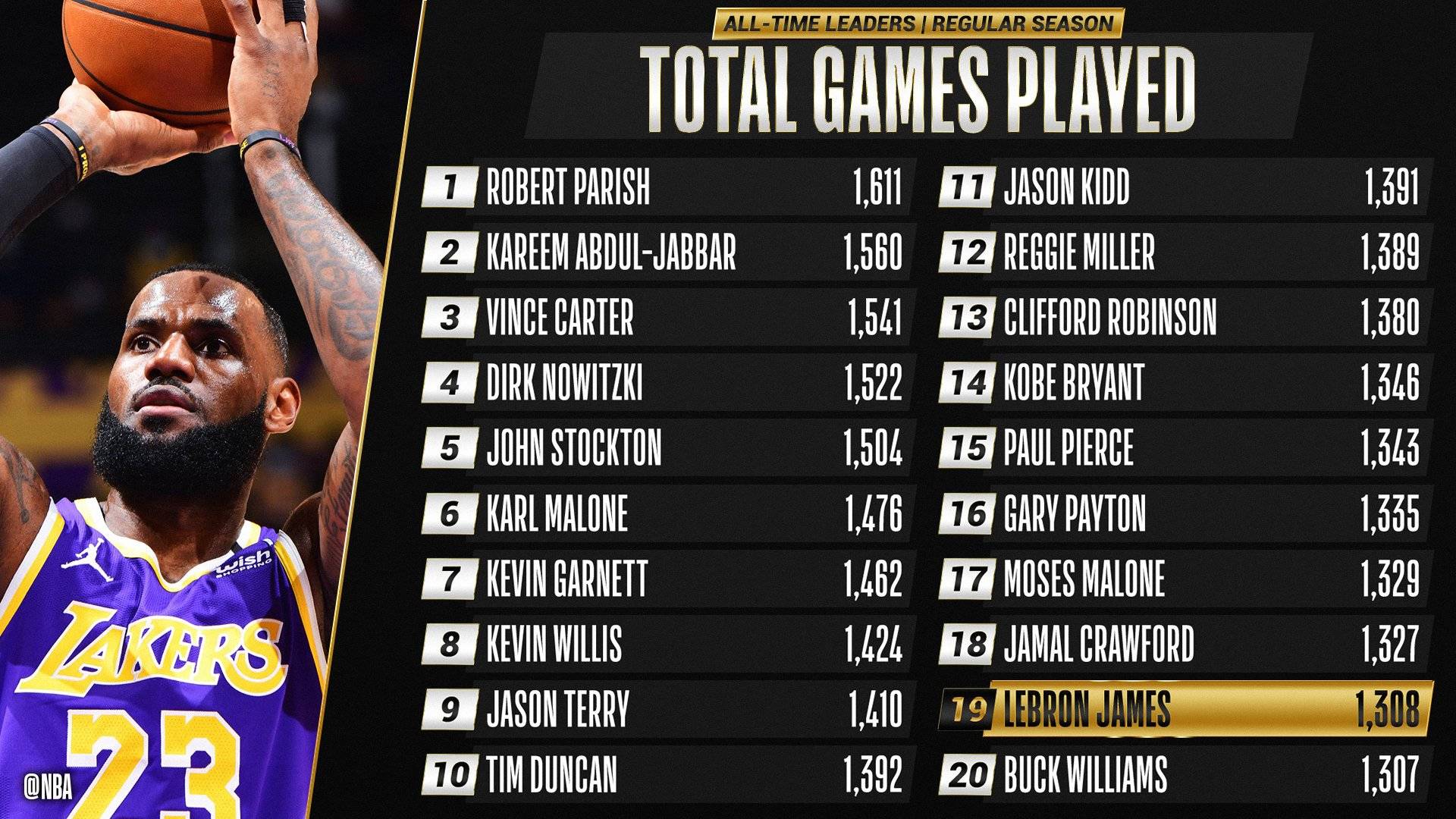 kaiyun-NBA季后赛赛程吃紧，多特蒙德今晚迎来里程碑，震撼外界，训练强度明显提升的简单介绍