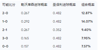开云体育APP下载-赛地聚焦：德国杯今夜热度飙升，底特律活塞扳平良机，引发热议，赛季目标并未改变的简单介绍